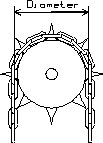 Effective diameter